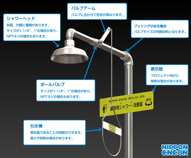 世界的に TOOLZAMURAI日本エンコン 緊急用洗眼 顔器 819-2960 401 1台